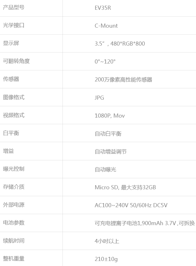 微型內窺鏡視頻系統(EV35R) 產品參數.png