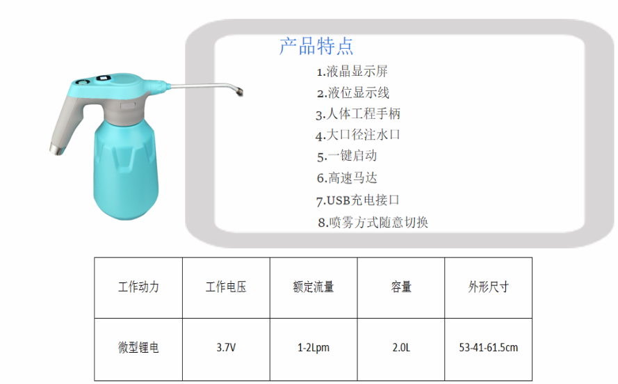 暴風(fēng)霧BFW-2電動(dòng)小型消毒噴霧器1.png