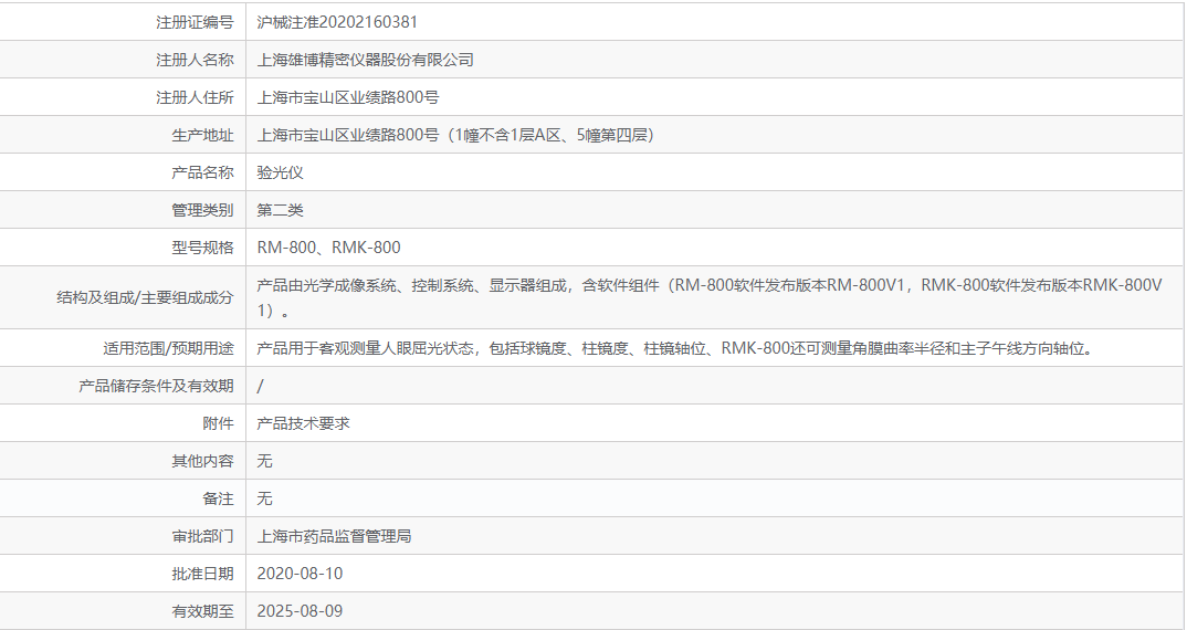 滬械注準(zhǔn)202021 60381.png