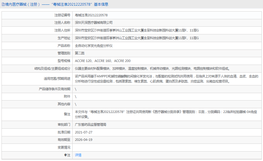 ACCRE 200全自動化學發光免疫分析儀1.png