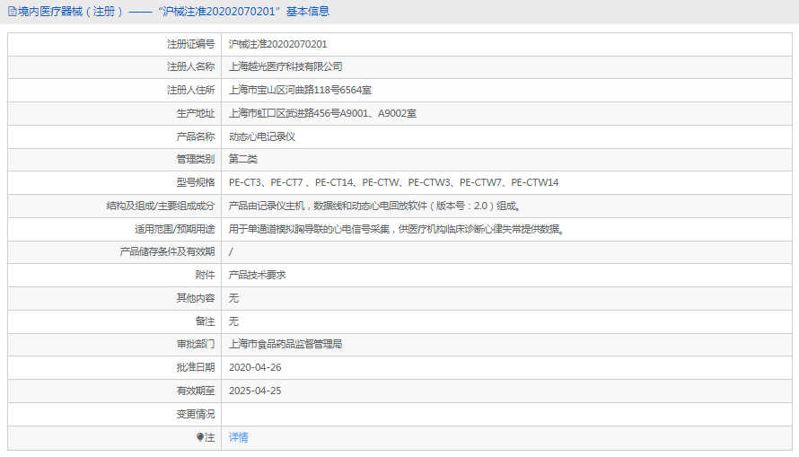 PE-CTW14動態心電記錄儀1.png