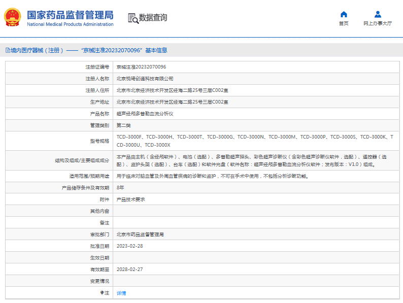 TCD-3000P超聲經(jīng)顱多普勒血流分析儀1.png