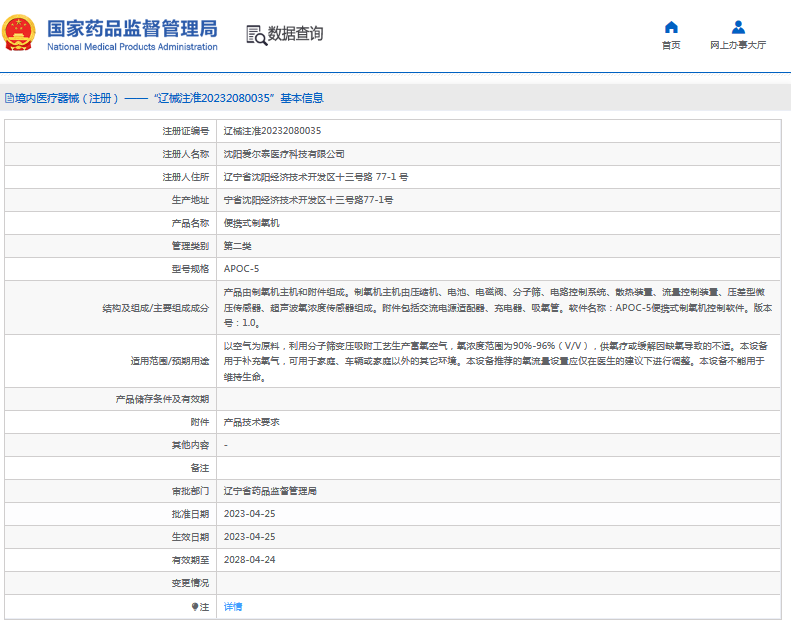 APOC-5便攜式制氧機1.png